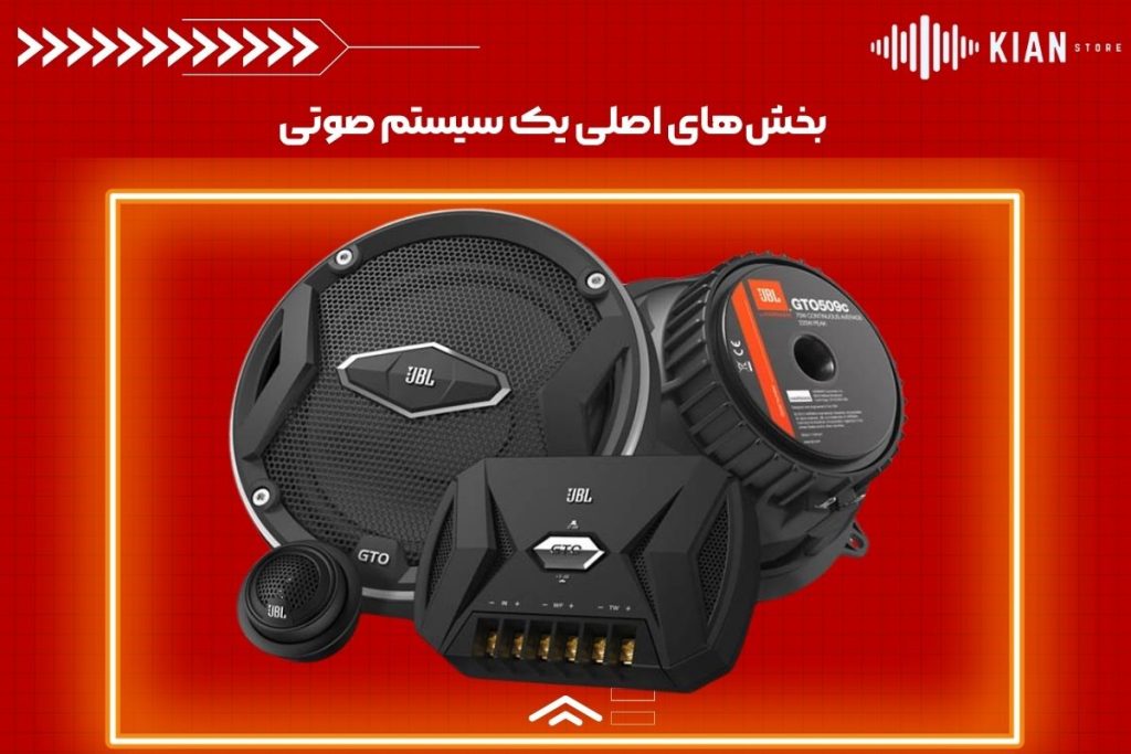 بخش‌های اصلی یک سیستم صوتی