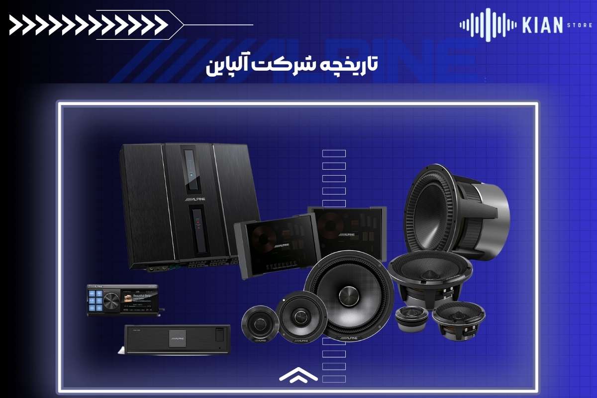 تاریخچه شرکت آلپاین
